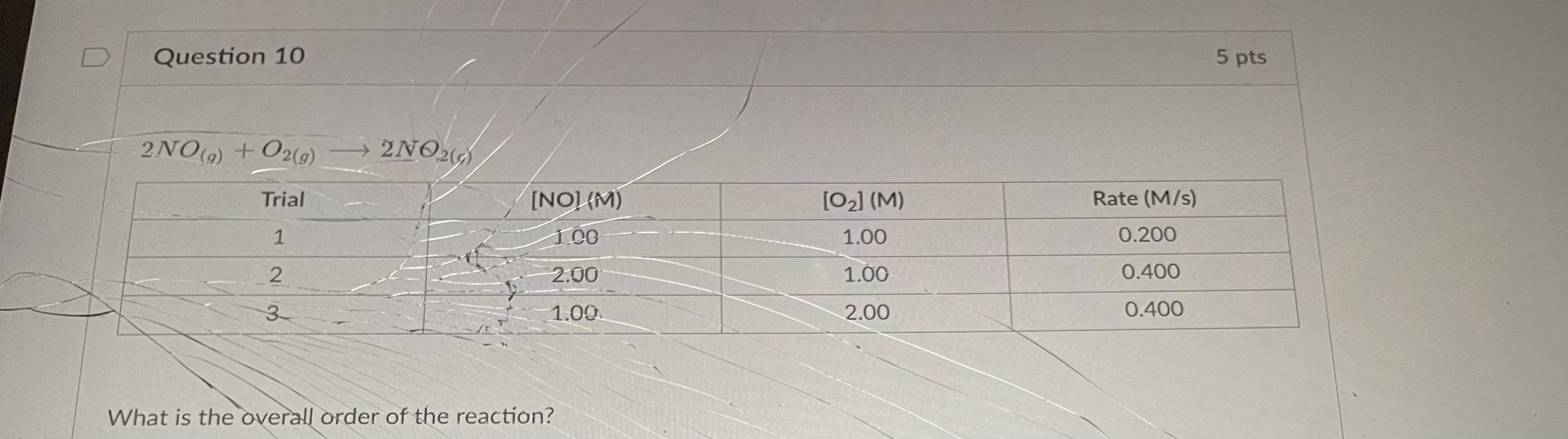 Solved Question 10 2NO(a)+O2(a) 2NO What is the overall | Chegg.com