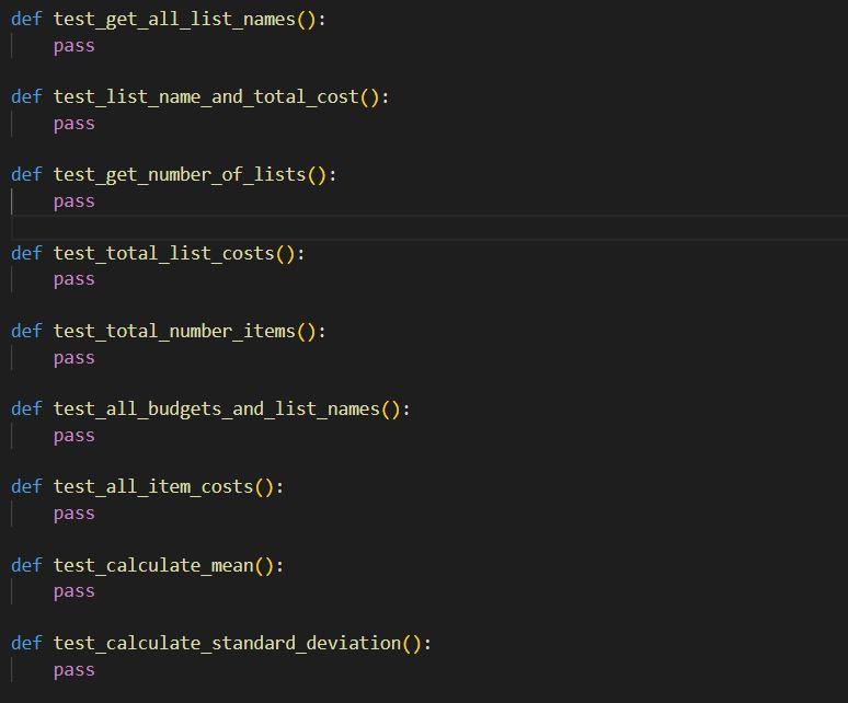 Solved I am learning to write pytests but have never written | Chegg.com