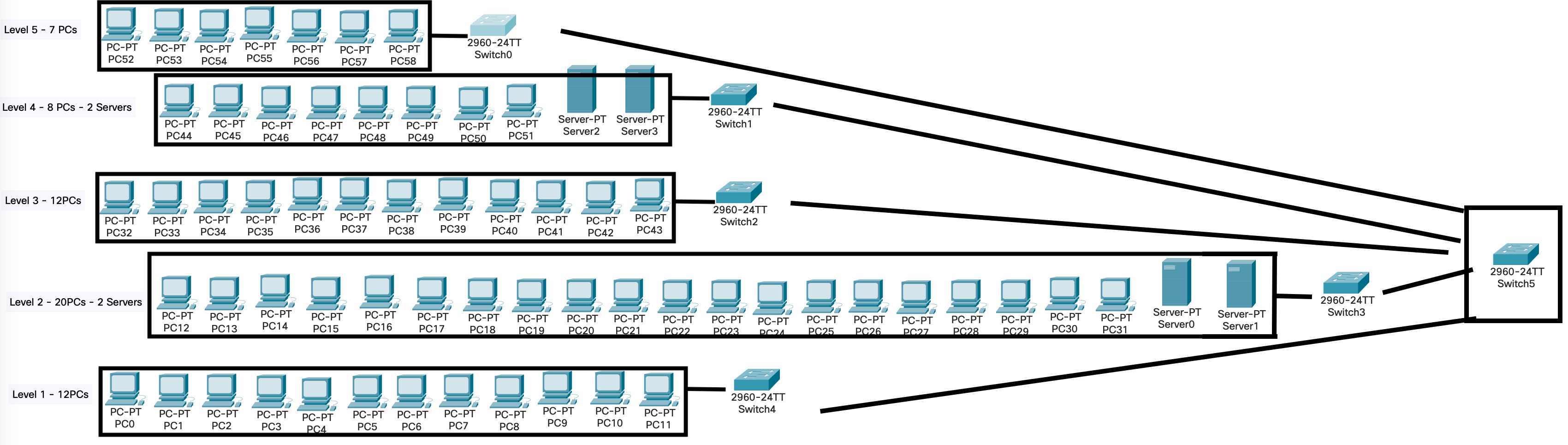 Networking Help - Required Fast Please - Subnet | Chegg.com