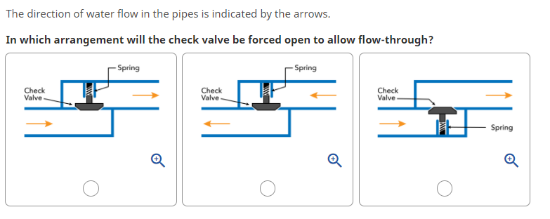 Solved The image shows a top-down view of a wind turbine. | Chegg.com