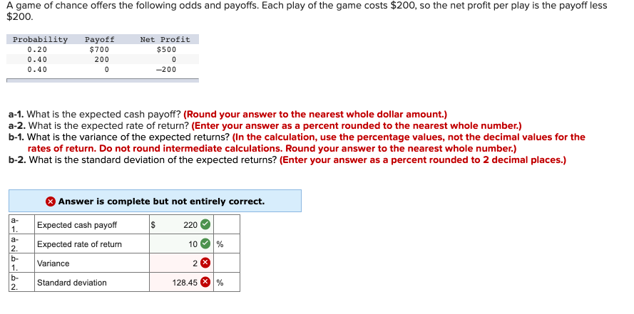 Solved A game of chance offers the following odds and | Chegg.com