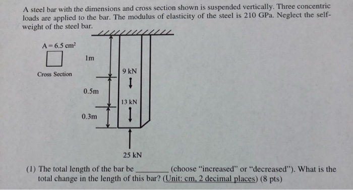 bar dimensions