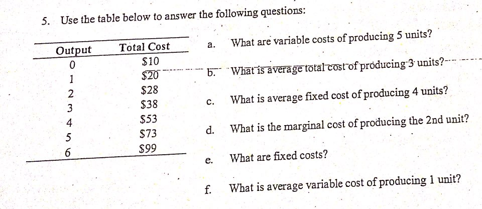 solved-5-use-the-table-below-to-answer-the-following-chegg