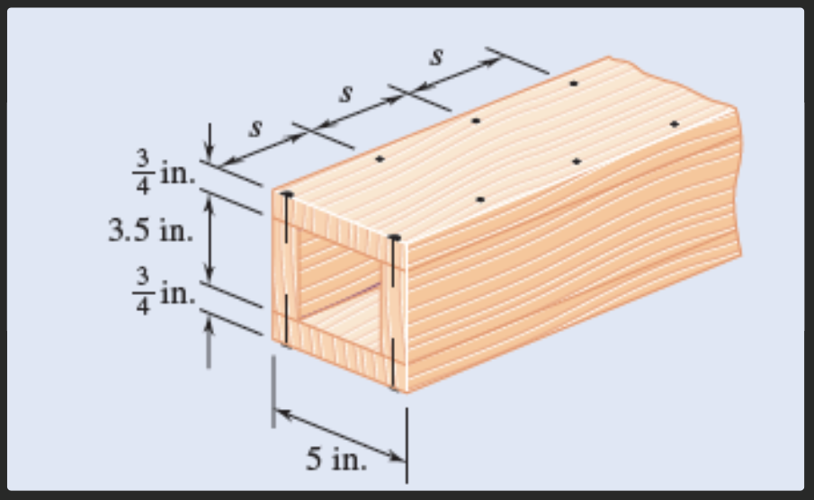 Solved A square box beam is made of two 34 × 3.5in. planks