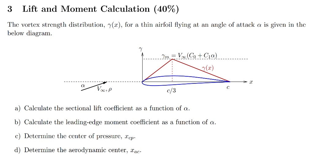 3 Lift and Moment Calculation (40) The vortex