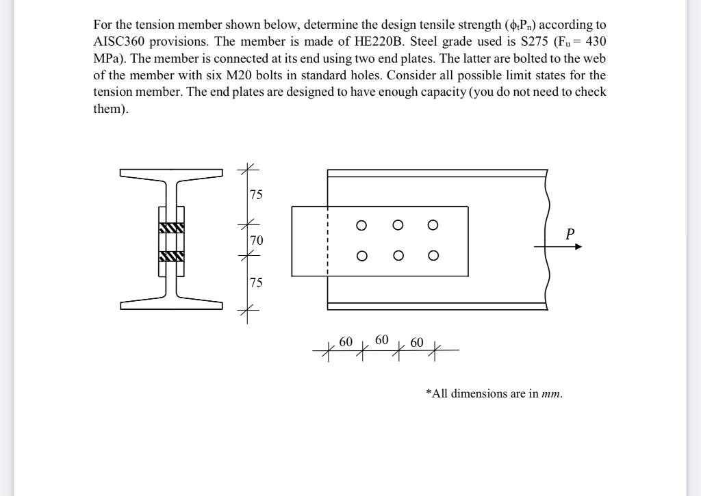 Solved For The Tension Member Shown Below, Determine The 