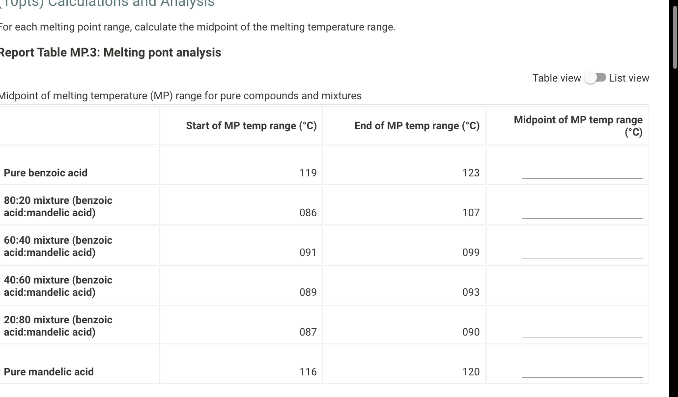 or each melting point range, calculate the midpoint