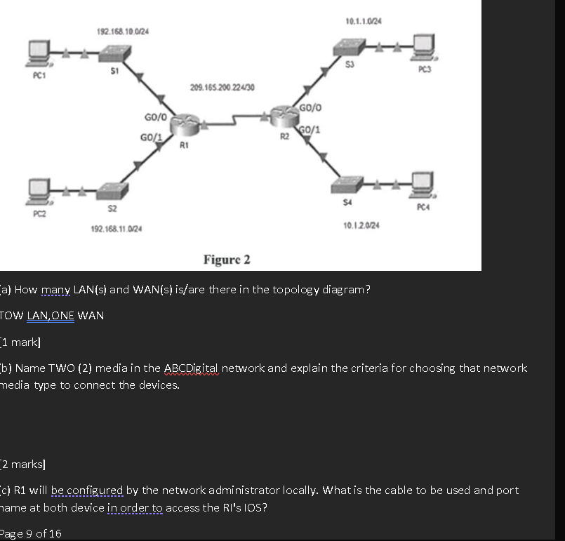 Figure 2
a) How many LAN(s) and WAN(s) is/are there in the topology diagram?
OW LAN, ONE WAN
1 mark]
b) Name TWO (2) media in