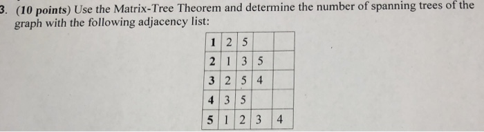 Solved of the (10 points) Use the Matrix-Tree Theorem and | Chegg.com