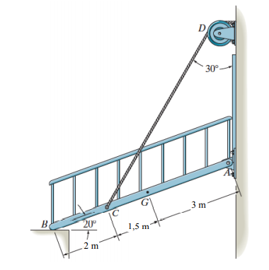 Solved The Bridge Of A Boat Has A Weight Of 200 N Located At | Chegg.com