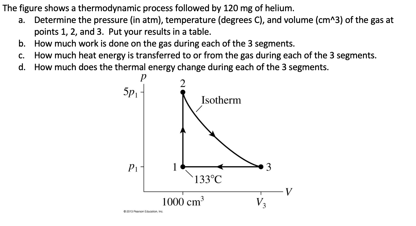 Solved The figure shows a thermodynamic process followed by