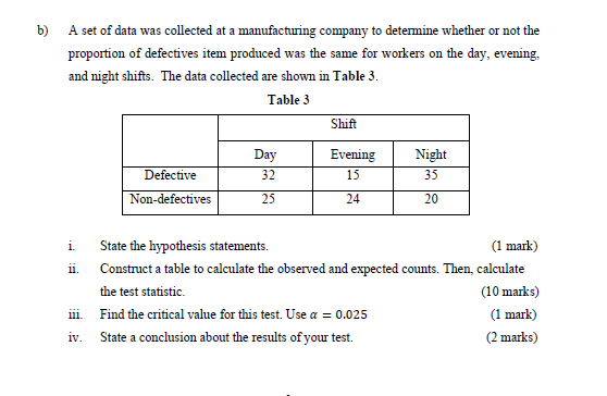 Solved QUESTION 3 [20 MARKS] a) A survey was conducted to | Chegg.com