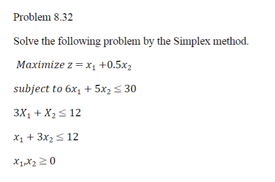 Solved Solve The Following Problem By The Simplex Method. | Chegg.com