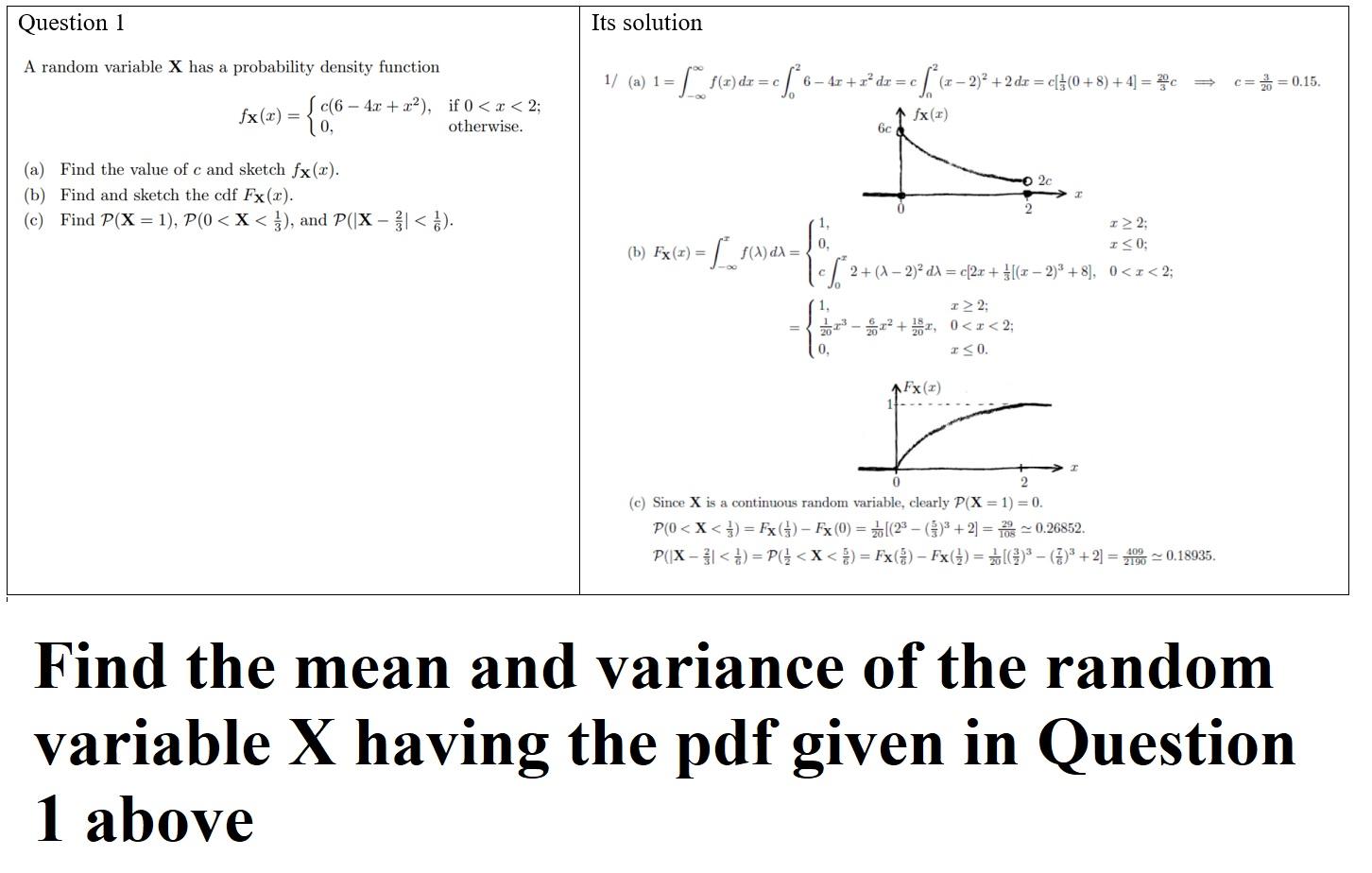 Solved Question 1 Its solution A random variable X has a | Chegg.com