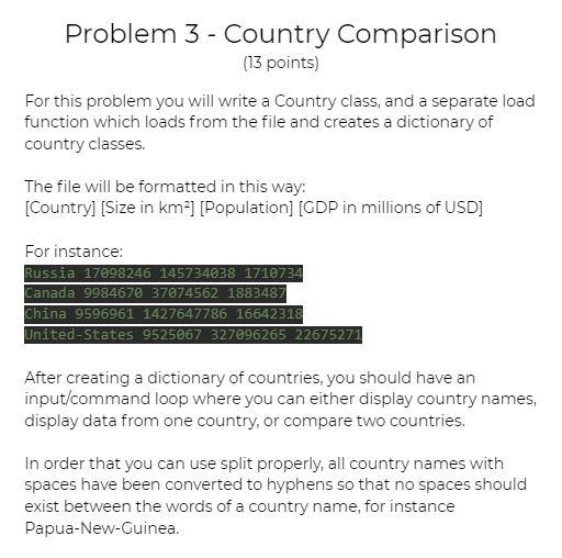 Solved THE REQUIRES FILES (SMALL_COUNTRIES.CSV AND | Chegg.com