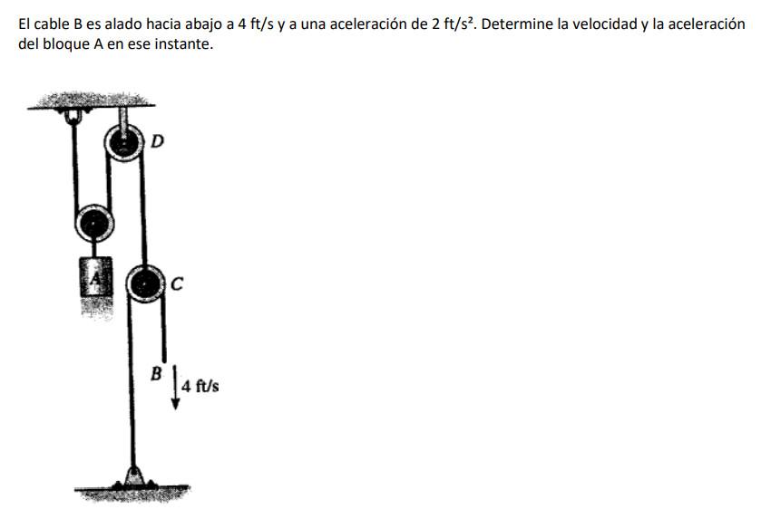 El cable B es alado hacia abajo a \( 4 \mathrm{ft} / \mathrm{s} \) y a una aceleración de \( 2 \mathrm{ft} / \mathrm{s}^{2} \