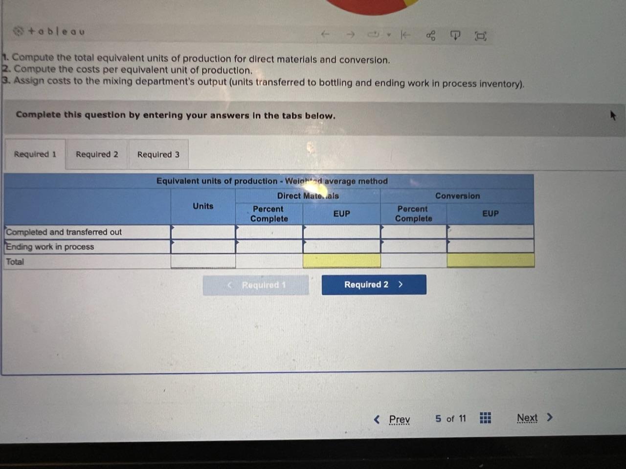 Solved Compute the total equivalent units of production for 