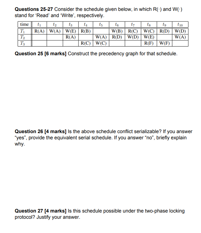 Solved Questions 25-27 Consider The Schedule Given Below, In | Chegg.com