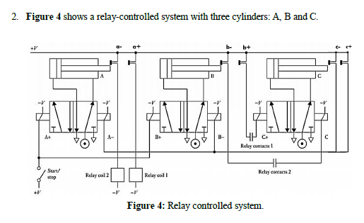 Solved 2. Figure 4 shows a relay-controlled system with | Chegg.com