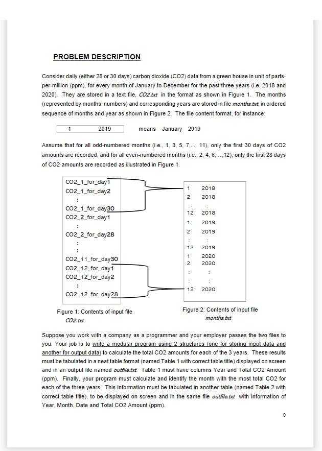 Solved PROBLEM DESCRIPTION Consider daily (either 28 or 30 | Chegg.com