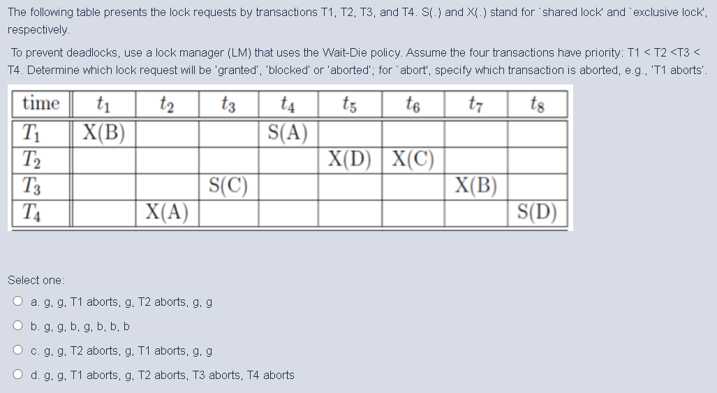 Solved Adding An Index For A Relation Always Makes All Op Chegg Com