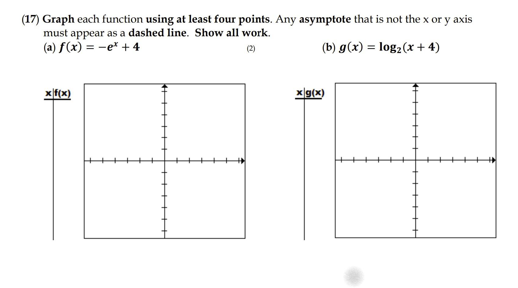 Solved (17) Graph each function using at least four points. | Chegg.com