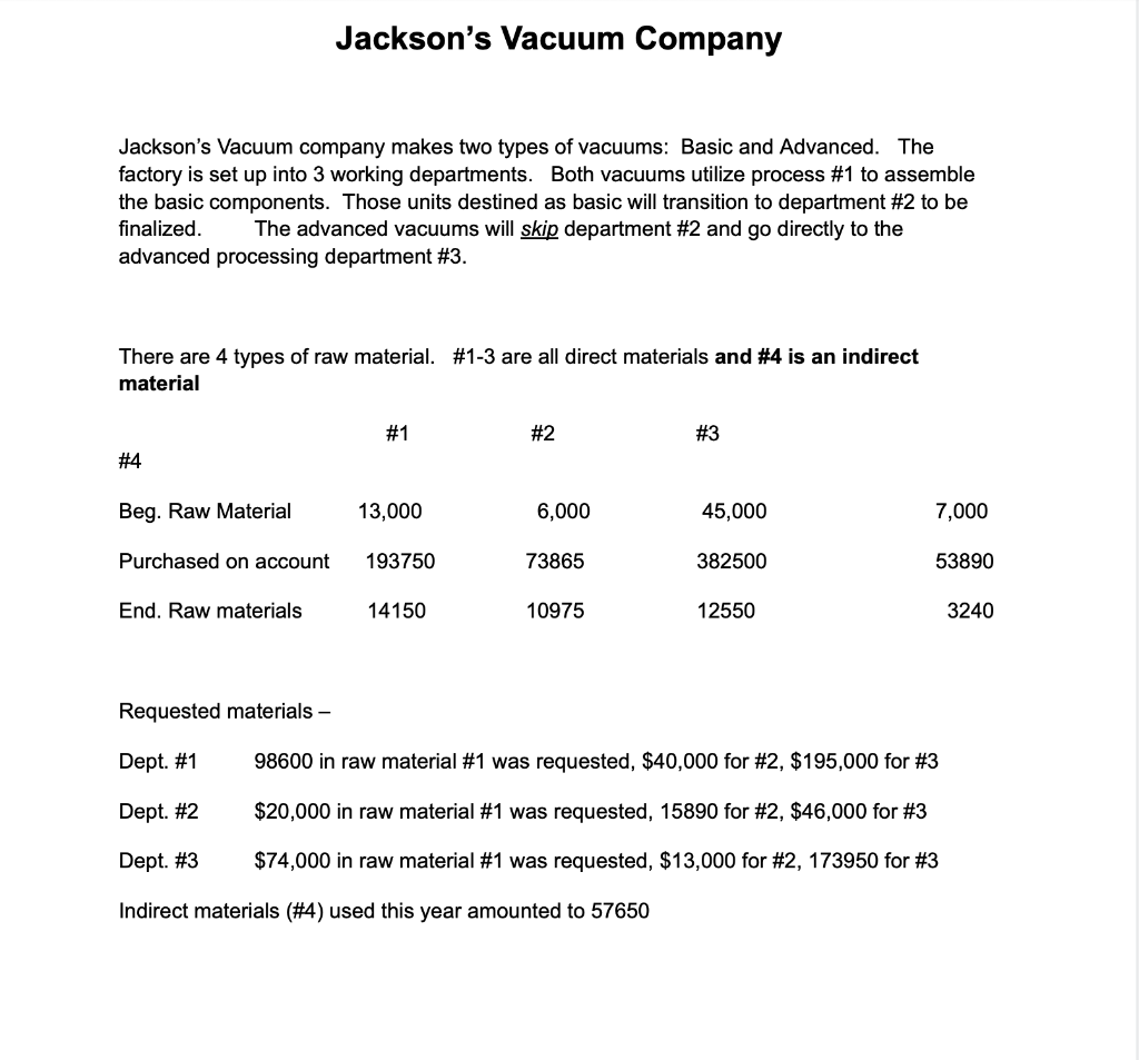 Jackson's Vacuum Company Jackson's Vacuum company