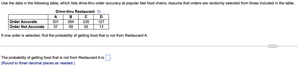 Solved Use the data in the following table, which lists | Chegg.com