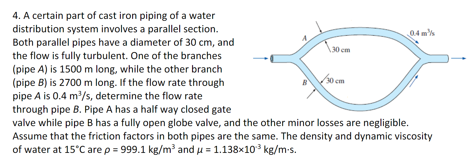 Solved 4. A Certain Part Of Cast Iron Piping Of A Water | Chegg.com