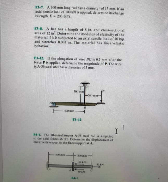 Solved F37. A 100mm long rod has a diameter of 15 mm. If