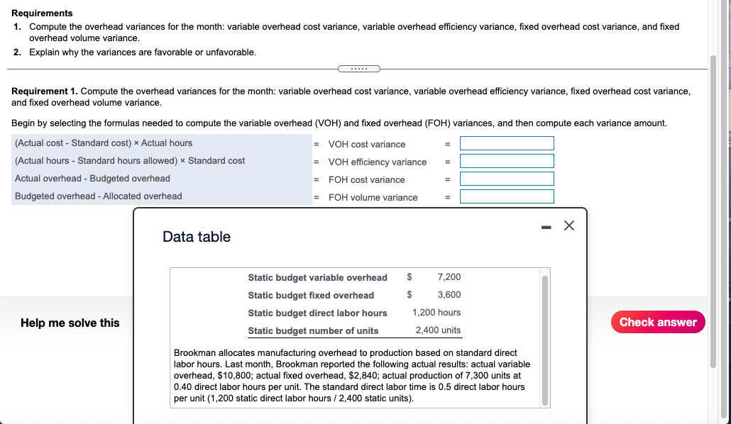 Solved Requirements 1. Compute the overhead variances for | Chegg.com