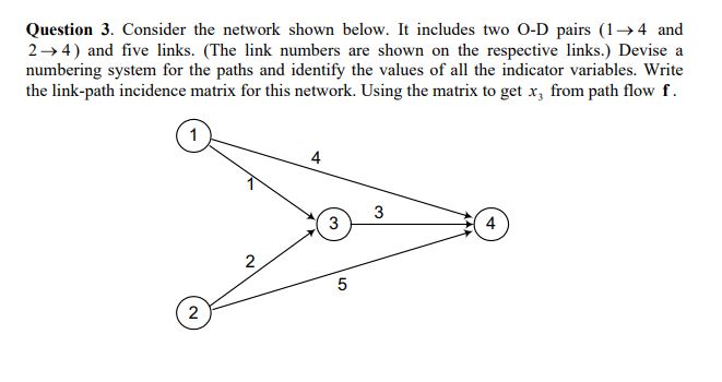 Solved Question 3. Consider the network shown below. It | Chegg.com