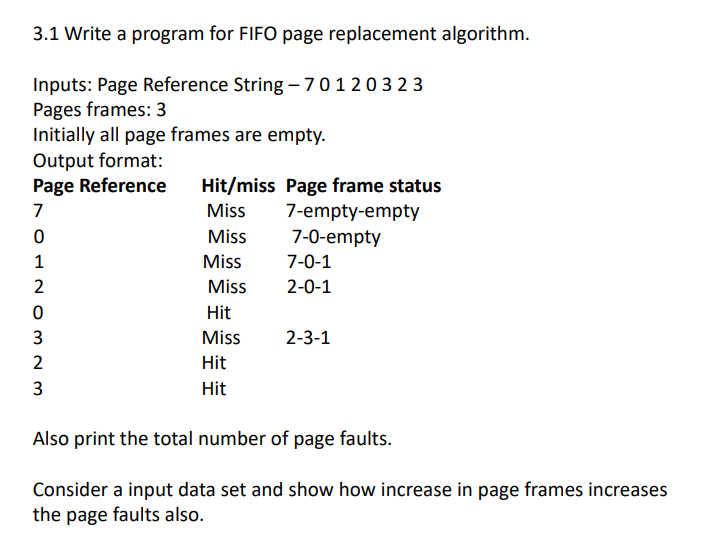 Solved 3.1 Write a program for FIFO page replacement | Chegg.com