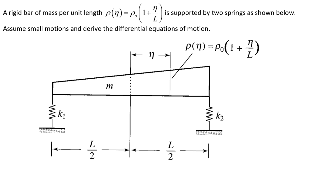 Solved 1+ is supported by two springs as shown below. A | Chegg.com