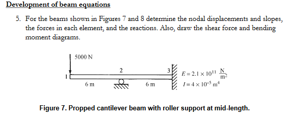 Solved Development of beam equations 5. For the beams shown | Chegg.com