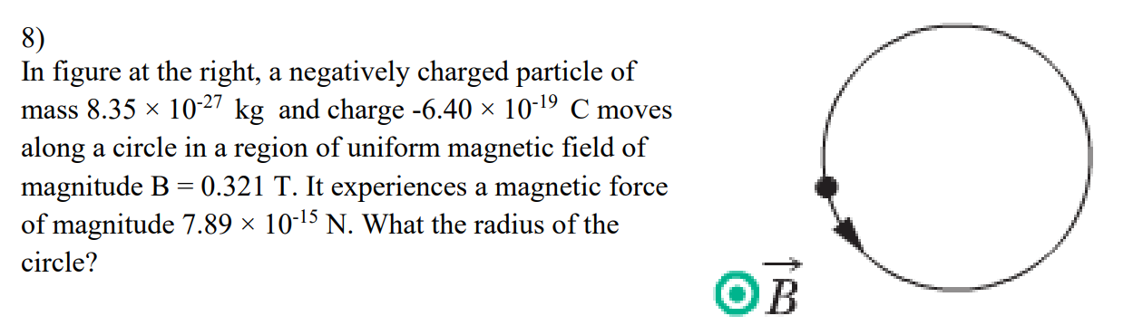 Solved 8) In figure at the right, a negatively charged | Chegg.com