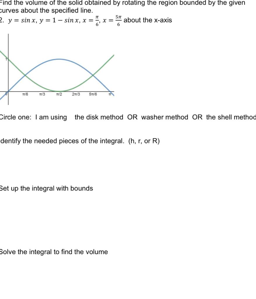 Solved Find the volume of the solid obtained by rotating the | Chegg.com