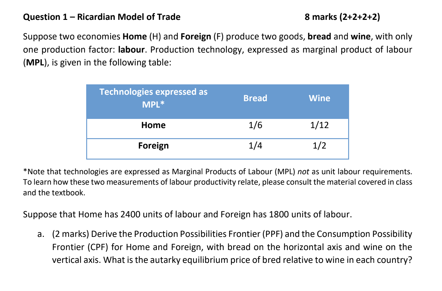 Solved Question 1− Ricardian Model of Trade 8 marks | Chegg.com