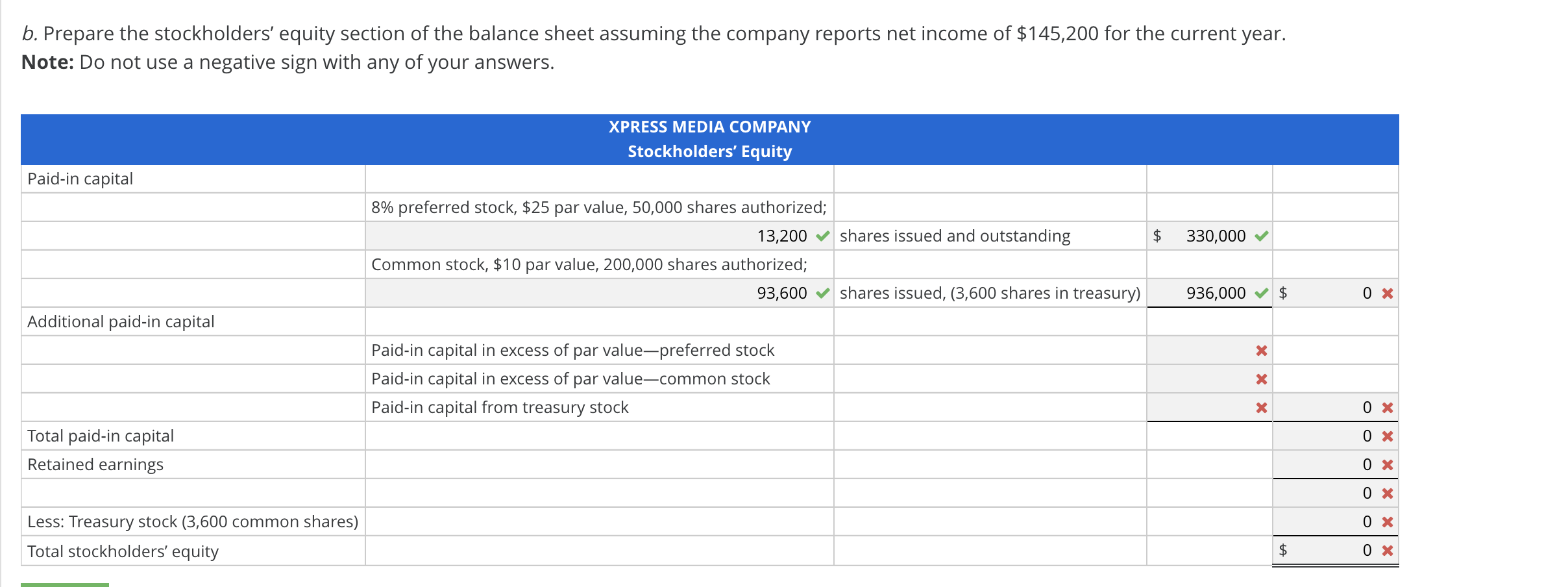 solved-the-stockholders-equity-section-of-xpress-media-chegg