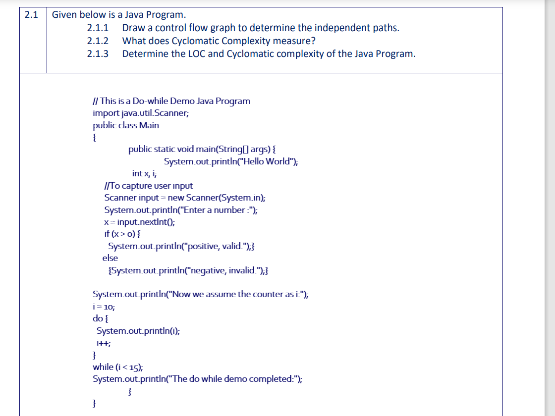Solved 2.1 Given below is a Java Program. 2.1.1 Draw a | Chegg.com