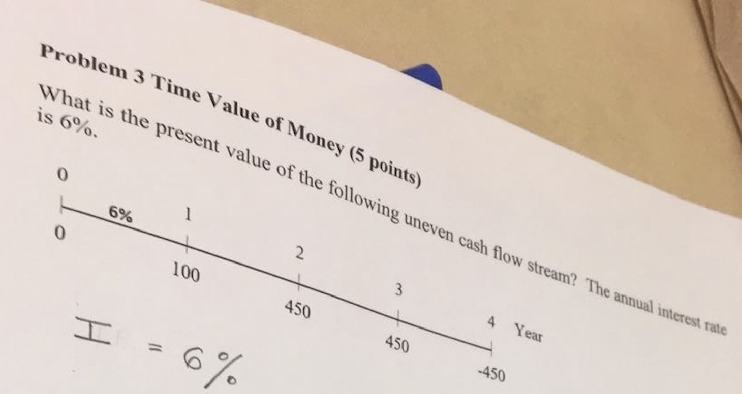 Solved Problem 3 Time Value Of Money 5 Points What Is The Chegg Solved Problem 3 Time Value Of Money 5 Points What Is The Chegg