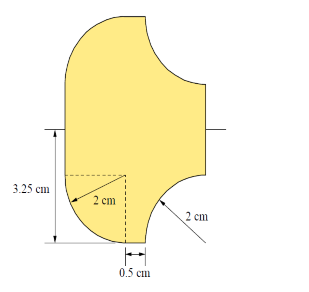 solved-a-door-knob-is-shaped-as-shown-below-what-is-the-chegg