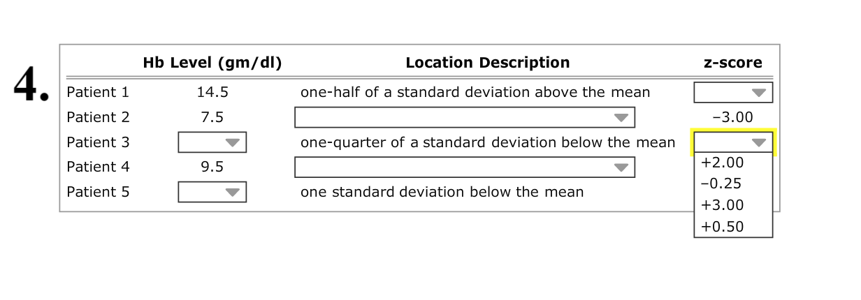 Pica Score Solved 3. Describing z-scores Aa Aa E Pica is a disorder in | Chegg.com