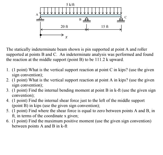 Solved 5 k/ft BA 20 ft 15 ft X The statically indeterminate | Chegg.com