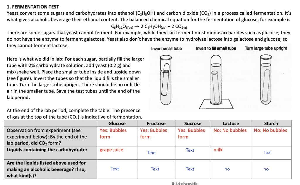 Fermentation of glucose using yeast, Experiment