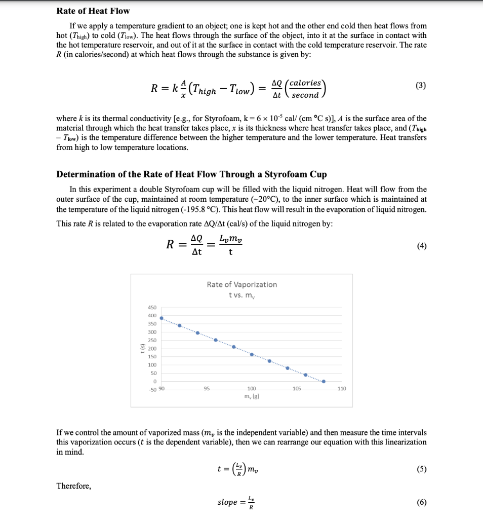Solved Latent Heat of Vaporization of Liquid Nitrogen