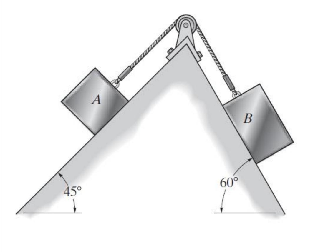 Solved In the system shown two blocks A and B are joined by | Chegg.com