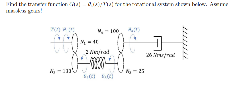 Solved Find the transfer function G(s)=θ4(s)/T(s) for the | Chegg.com