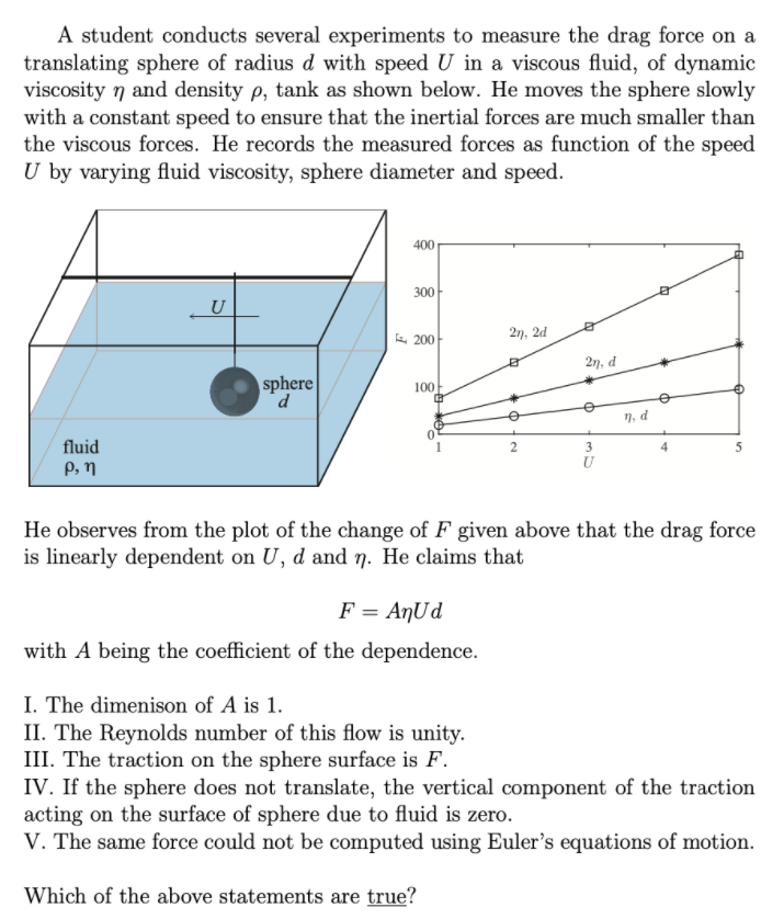 Solved A student conducts several experiments to measure the | Chegg.com