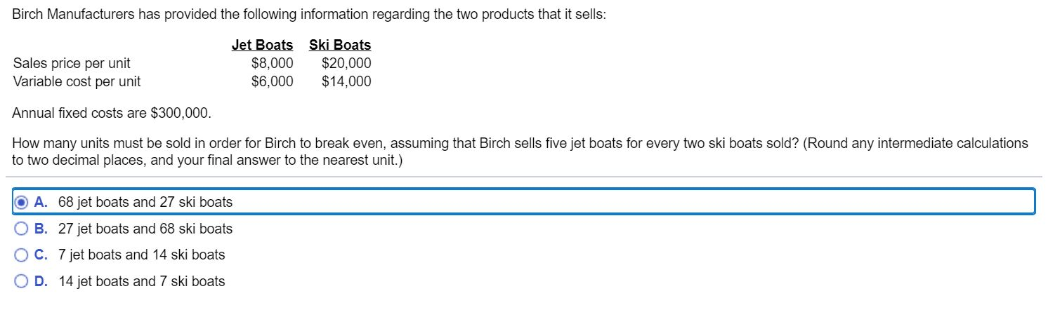 Solved Birch Manufacturers Has Provided The Following Chegg